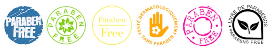 Parabenos| Porque não são proibidos?